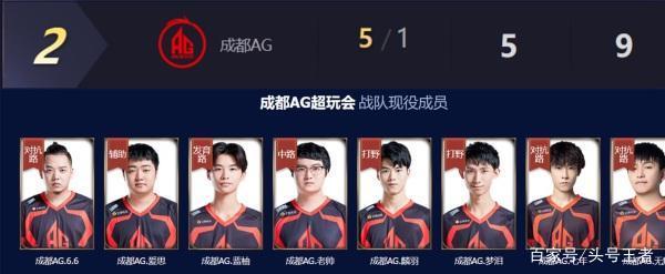 臂展完成终 臂展完成终